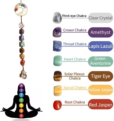 Miniatura 6 de Árbol de la vida de cristal curativo de 7 chakras para colgar en la pared, decoración de interiores, decoración de ventanas, meditación de yoga