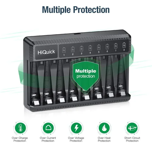 Miniatura 5 de HiQuick Cargador inteligente de 8 bahías con batería recargable AA AAA, 4 pilas AA de 2800 mAh y 4 pilas AAA de 1100 mAh, carga rápida