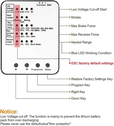 Miniatura 3 de Surpass Hobby Tarjeta de programación RC Car Controlador de velocidad electrónico Programador Tarjeta de programa LED solo compatible con Supass