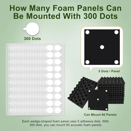 Miniatura 5 de 300 puntos adhesivos de doble cara, puntos transparentes de pegamento, masilla de montaje extraíble, masilla para póster, puntos adhesivos
