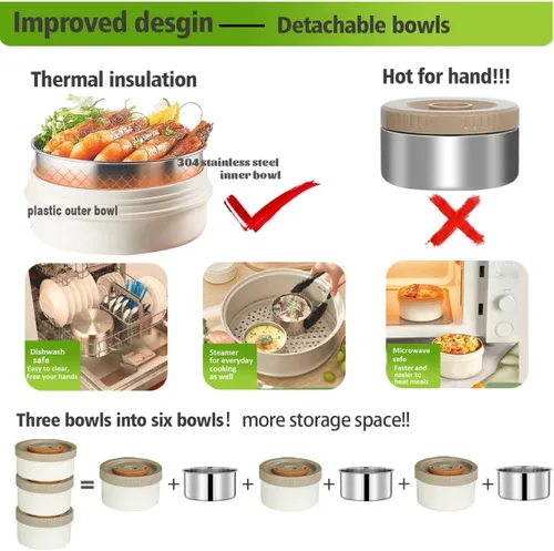 Miniatura 6 de Audult - Contenedor térmico de alimentos calientes de 67 onzas, contenedor de alimentos aislado de acero inoxidable de 2 litros de 3 capas, termo