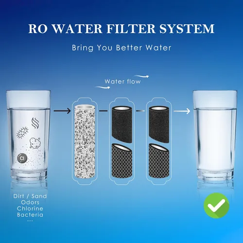 Miniatura 4 de Reemplazo de filtros de agua RO de ósmosis inversa de 3 etapas con certificación NSF Universal 10 "Sistema de filtro de agua compatible
