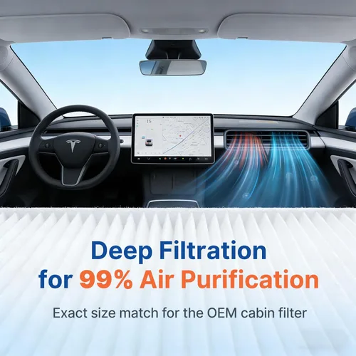 Miniatura 5 de Filtro de aire para cabina RUITO Compatible con Mazda 3, CX-30 de 2019-2023, CX-50 de 2023, reemplazo para BDTS-61-J6X, MP111BDGF, BDGF-61-J6X