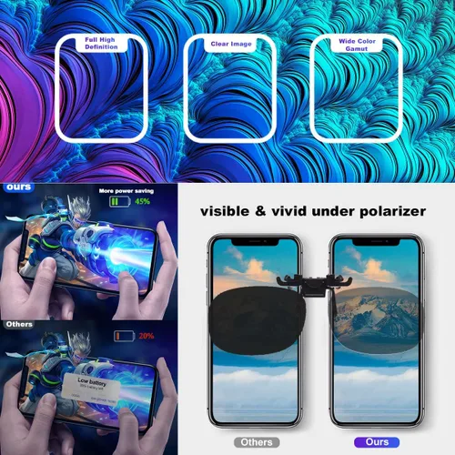 Miniatura 7 de EFAITHFIX para iPhone XS MAX Reemplazo de Pantalla LCD de 6.5 Pulgadas, Ensamblaje de Visualización, Pantalla Táctil 3D, Digitalizador con Kit