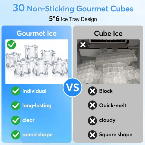 Miniatura 2 de SOZT® Máquina comercial gourmet para hacer hielo, 100 libras/24 horas, máquina de hielo debajo del mostrador con almacenamiento de 25 libras, diseño