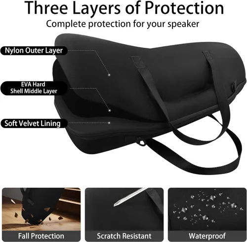 Miniatura 6 de co2CREA Funda de viaje rígida de repuesto para altavoz Bluetooth portátil impermeable JBL Boombox 4 (funda negra)