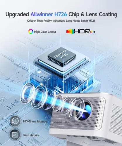 Miniatura 7 de Proyector Mini Android 14 con Soporte 4K 8K, Proyector Inteligente con Wifi y Bluetooth, 600 ANSI, Enfoque Automático y Keystone, Evitción