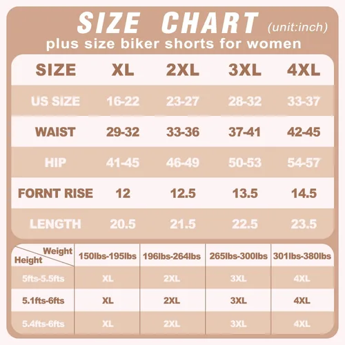 Miniatura 6 de Hi Clasmix Paquete de 3 pantalones cortos de ciclismo de talla grande para mujer (1X-4X), cintura alta, no se transparentan, pantalones cortos