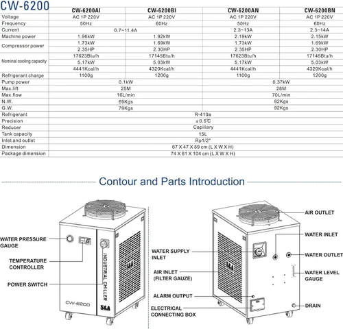 Miniatura 4 de S&A Enfriador de agua industrial genuino CW-6200BN para tubo láser de metal Co2, tubo láser de vidrio de CO2, husillo CNC, semiconductor, estado