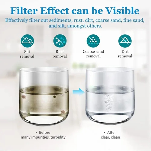Miniatura 5 de Filtro de agua de 20 micrones de 10 x 2.5 pulgadas, prefiltros de sedimentos para toda la casa de 10 pulgadas para agua de pozo y grifo, cartucho