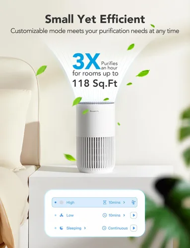 Miniatura 4 de GoveeLife Mini purificador de aire para dormitorio, purificador de aire de filtro inteligente con aplicación Alexa Control para pelo de mascotas
