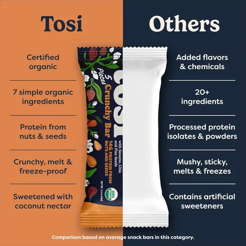 Miniatura 9 de Tosi Organic SuperBites Snacks veganos, 2.4 onzas (paquete de 12), sin gluten, Omega 3s, barras de proteína vegetal con lino y semillas de chía