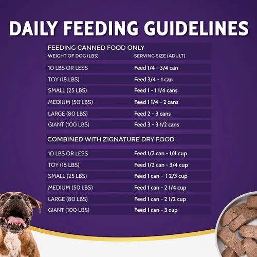 Miniatura 7 de Zignature Comida húmeda para perros Venison Limited Ingredient Formula de 13 onzas, caja de 12