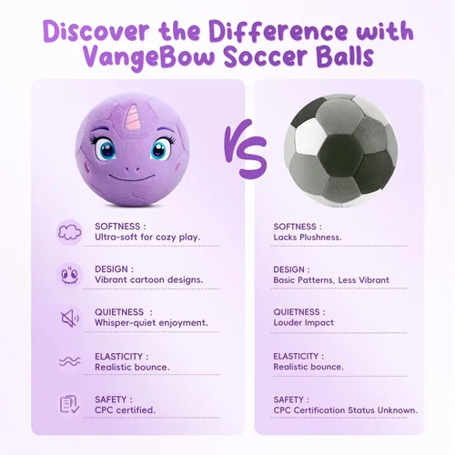 Miniatura 3 de VangeBow Pelotas de fútbol silenciosas para interior para niños de 1 a 3 años, pelotas de fútbol hinchables de felpa suave para bebés y niños