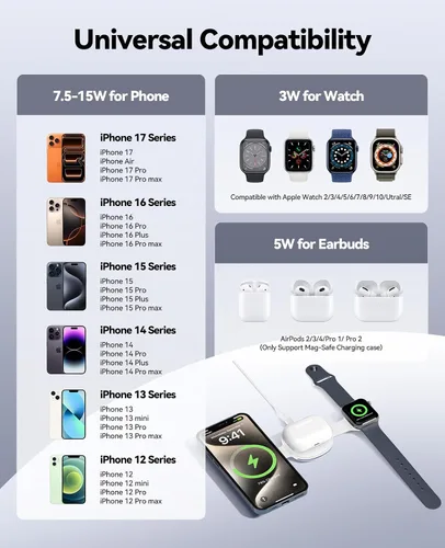 Miniatura 6 de Estación de carga inalámbrica para iPhone, cargador magnético 3 en 1, múltiples dispositivos para Apple, carga rápida de 15 W, almohadilla de carga