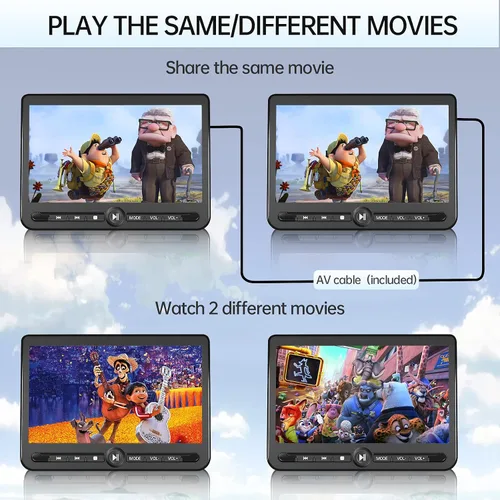 Miniatura 2 de Arafuna - Reproductor de DVD portátil dual de 10.5 pulgadas, pantalla recargable para automóvil reproduce una misma o dos películas diferentes