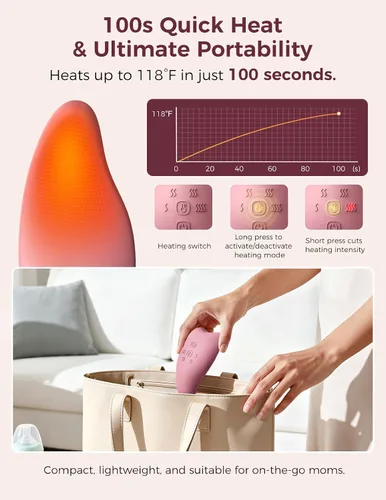 Miniatura 3 de Momcozy A1Pro - Masajeador de lactancia, vibración profunda y calentamiento rápido para alivio de obstrucciones y bombeo eficiente, esenciales