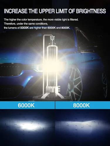 Miniatura 4 de Marsauto Bombillas HID D3S, xenón súper brillante de 35 W, bombilla HID de luz diurna cómoda de 5000 K (no halógena/LED), instalación de 5 minutos