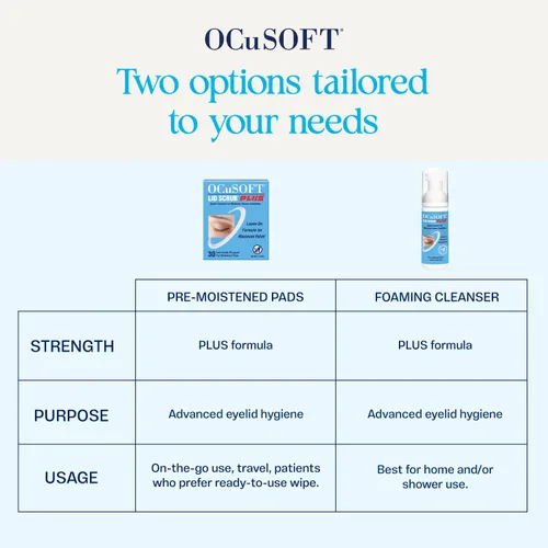 Miniatura 7 de OCuSOFT - Limpiador de párpados PLUS en espuma - Para condiciones de párpados de moderadas a graves - Limpiador de párpados e pestañas con espuma