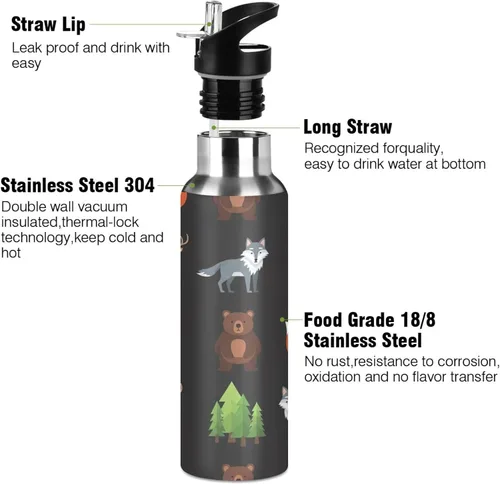 Miniatura 3 de Animals Foxes Forest Black Insulated Stainless Steel Water Bottle with Straw 20 Oz, BPA-Free Sport Water Bottle Leakproof Water Bottles