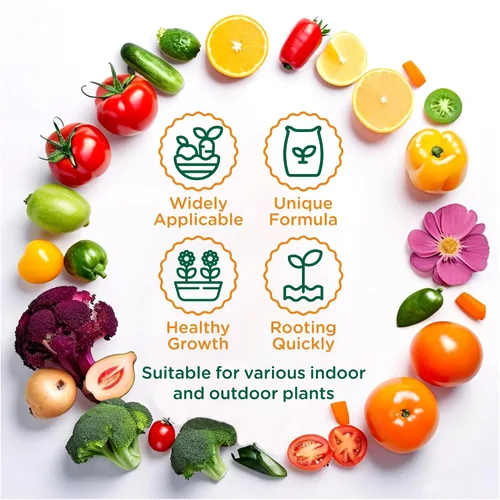 Miniatura 7 de Nutrientes hidropónicos, Solución integral de nutrientes, Fertilizante hidropónico, Solución hidropónica, Compatibilidad universal, Líquido fácil