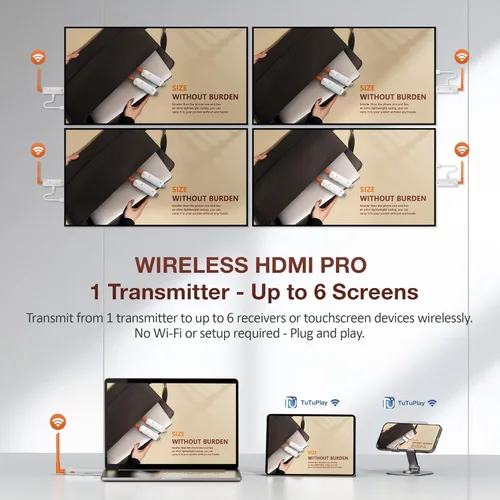 Miniatura 2 de TIMBOOTECH Wireless HDMI Receiver and Transmitter with LED Screens, Up to 6 RXs, 4K/1080P HD Output, 5.8GHz, Wireless HDMI Splitter for
