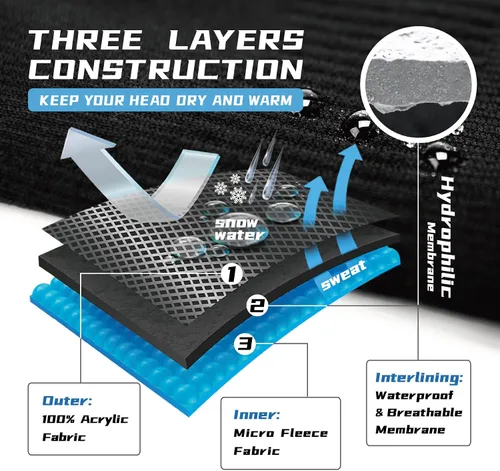 Miniatura 4 de LEAKDRY Gorro impermeable resistente al viento transpirable para hombre gorro de punto grueso suave cálido