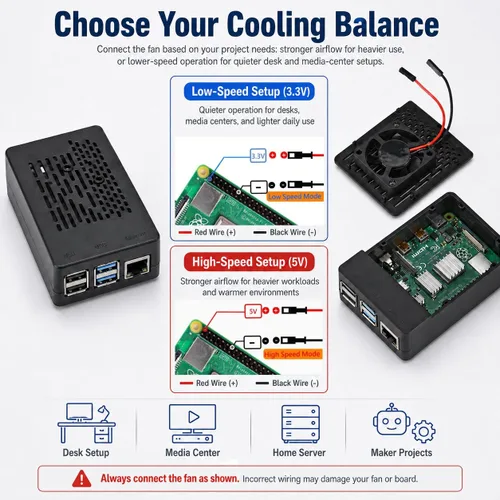 Miniatura 6 de iUniker Funda para Raspberry Pi 4, carcasa ABS Pi 4 con ventilador de refrigeración, disipador de calor Pi 4, cubierta superior extraíble simple