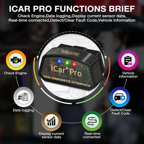 Miniatura 3 de iCar Pro Mini OBD2 Escáner Bluetooth para iOS/Android, Adaptador OBD, Herramienta de Lectura de Códigos de Diagnóstico de Coche