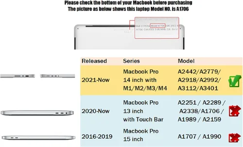 Miniatura 2 de Se7enline Funda rígida compatible con MacBook Pro 2021-2025 de 14 pulgadas para A3434 A2442 A2779 A2918 A2992 A3112 A3401 M5 M4 M3 M2 M1 y teclado