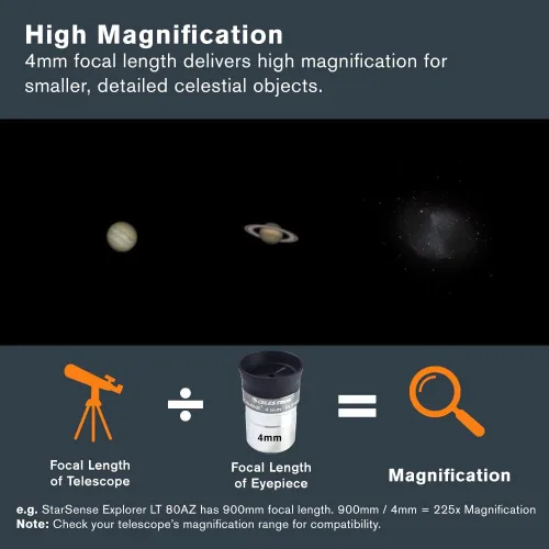 Miniatura 4 de Serie ocular Celestron Omni