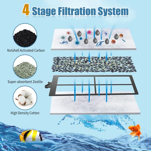 Miniatura 4 de Paquete de 8 cartuchos de filtro PF-S compatibles con filtros de alimentación Silenstream PF10, cartucho de carbón de acuario de reemplazo