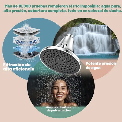 Miniatura 4 de Homlord Cabezal de ducha filtrado de alta presión, reemplazo de filtro de un botón, diseñado para agua dura, elimina el cloro y las impurezas, di