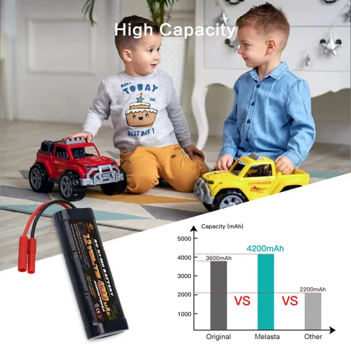 Miniatura 6 de melasta Paquete de 2 baterías NiMH RC de 7.2 V 4200 mAh compatibles con conector banana adecuado para vehículos de carreras Redcat