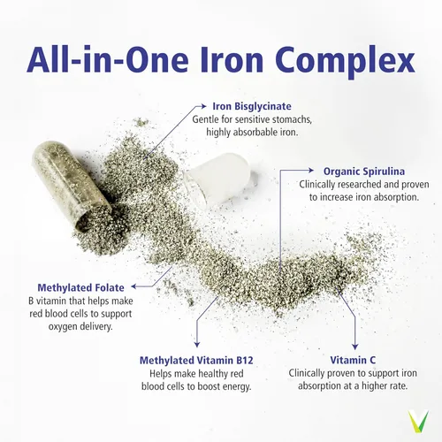 Miniatura 3 de Vitality Power Iron + Spirulina Hierro de 45 mg Constructor de sangre Apoyo a la deficiencia de hierro Vegano Suplemento natural Suave