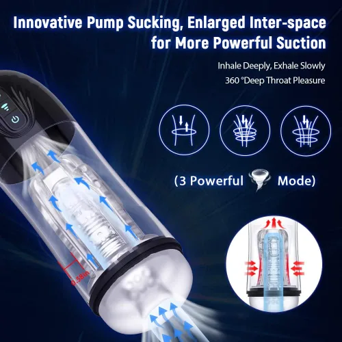 Miniatura 2 de Bomba de pene con copa de masturbadores masculinos automáticos personalizados para el placer sexual de los hombres, Yukzen vibrando manos libres