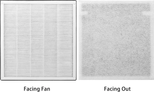 Miniatura 5 de VA-EE004 - Filtro de repuesto, compatible con purificador de aire VAVA 3 en 1 VA-EE004, True HEPA y juego de filtros de carbón activado, paquete de 2