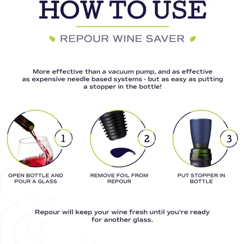 Miniatura 3 de Repour Ahorrador de Vino y Tapón - Elimina el Oxígeno, Preservando y Manteniendo el Vino Tan Fresco Como el Día Que Se Abrió la Botella - Paquete