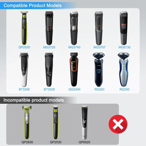 Miniatura 4 de LIANSUM Cargador de 4.3V compatible con Philips Norelco One Blade Trimmer QP2520 OneBlade QP2522 QP2515 MG3740 MG3720 QG3330 Adaptador de corriente