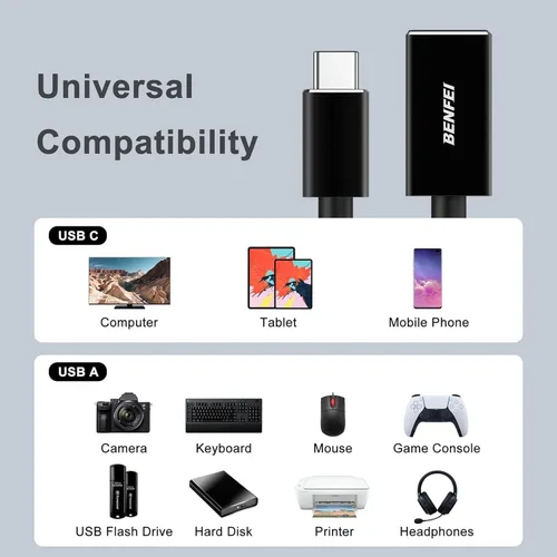 Miniatura 6 de BENFEI Adaptador USB C a USB 3.0, paquete de 2 adaptadores USB C a A macho a hembra compatibles con MacBook 2022 2021 2020, Samsung Galaxy Note 20
