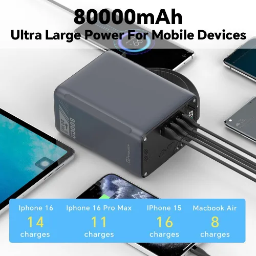 Miniatura 2 de Batería portátil de 80000 mAh PD de 30 W de alta capacidad, carga rápida, 22.5 W, USB, C, con 5 salidas y pantalla LCD, banco de batería para Gris