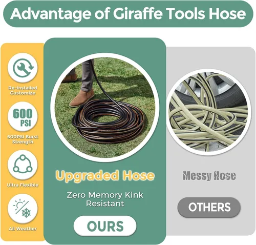 Miniatura 5 de Giraffe Tools Manguera de jardín de 5/8 pulgadas de longitud personalizada, sin torceduras, flexible, a prueba de fugas, 600 PSI de ráfaga