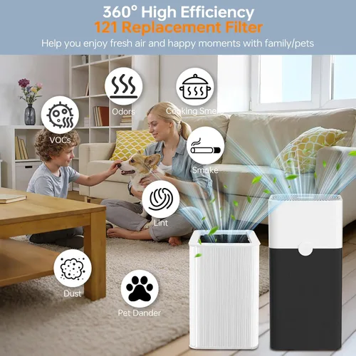Miniatura 6 de Filtro de repuesto 121 compatible con máquina inteligente Blueair Blue Pure 121, sistema de filtración 2 en 1, filtro de partículas blancas