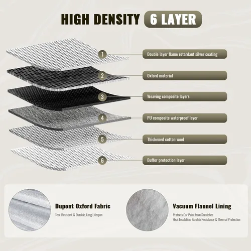 Miniatura 7 de TUCAREST - Funda de auto completa de 6 capas de alta calidad, diseño de cremallera de carcasa dura, impermeable, resistente a la intemperie