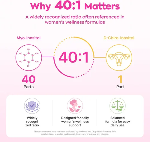 Miniatura 6 de Gynable - Suplemento de mio-inositol y D-Chiro inositol para mujeres, proporción 40:1, paquetes de mezcla de bebida en polvo de melocotón, apoya