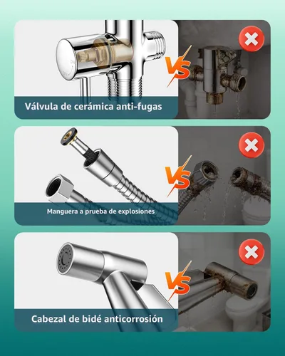 Miniatura 6 de LUFEIDRA Pulverizador de bidé de mano para inodoro, spray de chorro de presión de agua ajustable con manguera de bidé para lavado femenino, nuevo