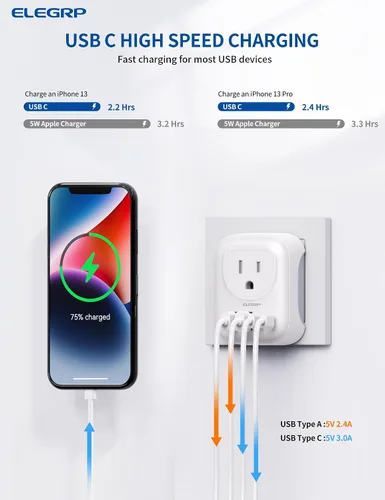 Miniatura 3 de ELEGRP Adaptador de enchufe de viaje europeo, convertidor de adaptador de enchufe de EE. UU. a Europa con dos puertos USB-A y dos puertos USB-C