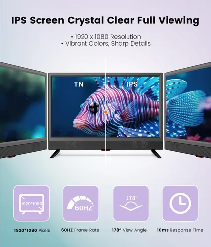 Miniatura 2 de Feihe TV de 22 pulgadas, 1080p LED de pantalla ancha HDTV con sintonizadores ATSC digitales, TV de pantalla plana con HDMI/VGA/RCA/USB para cocina