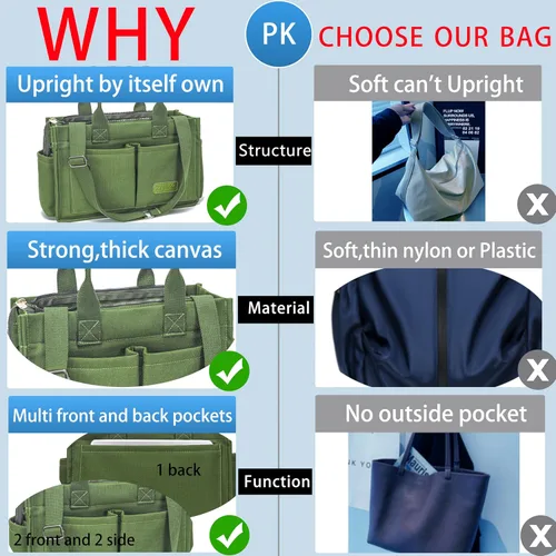 Miniatura 5 de Bolso de mano para mujer con compartimentos, bolso grande de lona para mujer, bolso cruzado de trabajo, portátil, bolsa de libros, bolsos de hombro