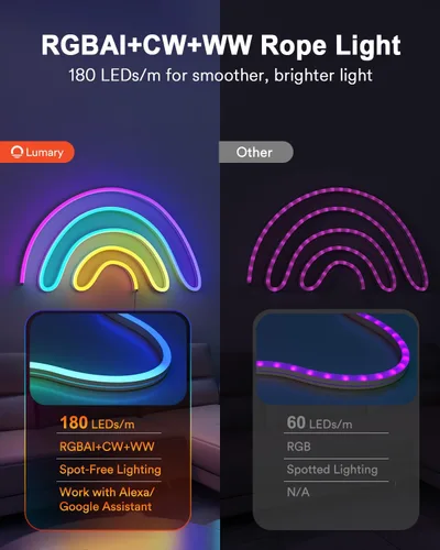 Miniatura 2 de Lumary Luz inteligente RGBAICW de neón para interiores, luces LED de 9.8 pies para dormitorio, funciona con Alexa/Google Assistant, 180 LEDs/m RGB